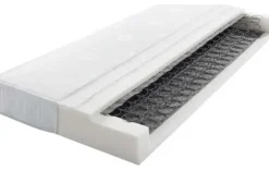 Bonell-Federkern-Matratze