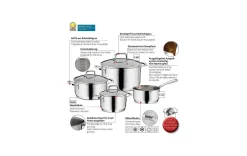 Kochtopfset 4-tlg.