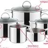 Kochtopfset 8-tlg.