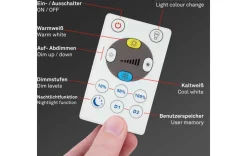 LED Deckenleuchte weiß